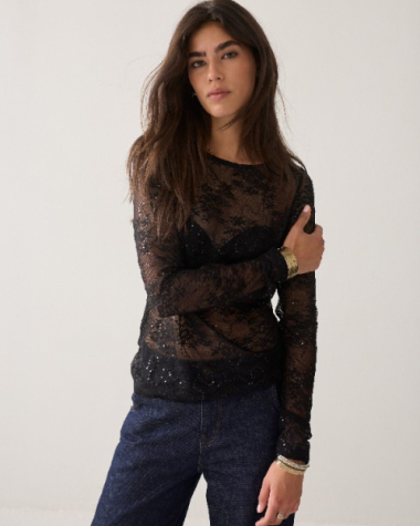 Top sequins