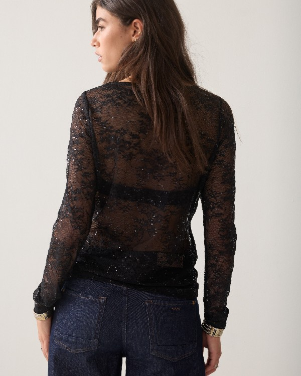 Top sequins