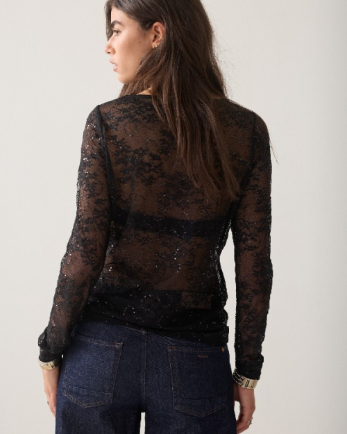 Top sequins